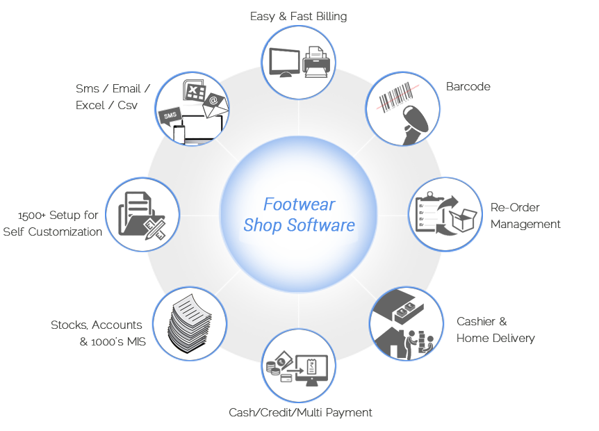 Foot Wear Shop Software